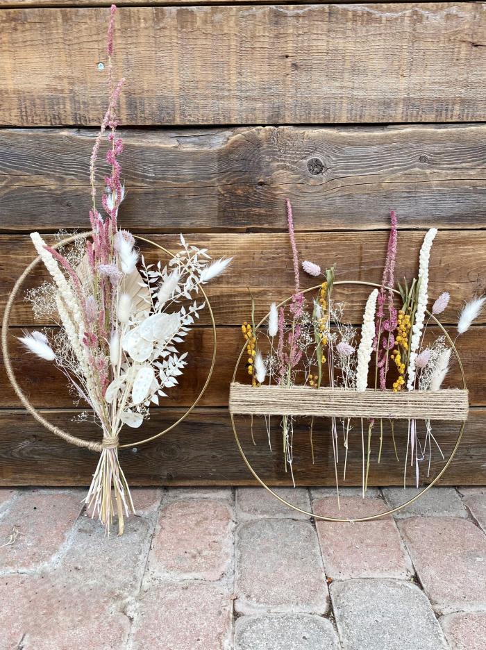 Botanical Blooms DIY